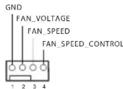 ASROCK B360MHDV - HDLED (LED di attività disco rigido): - 8