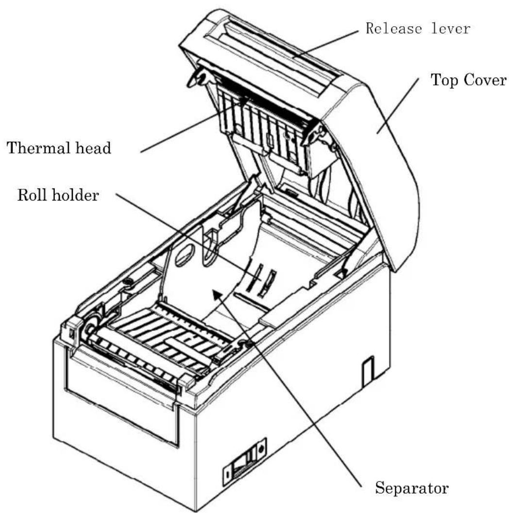 OKI PT390 - 4-1. Replacing paper - 3