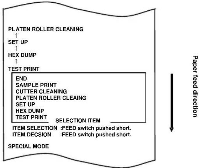 OKI PT390 - 8-2. Cleaning the Platen Roller - 2