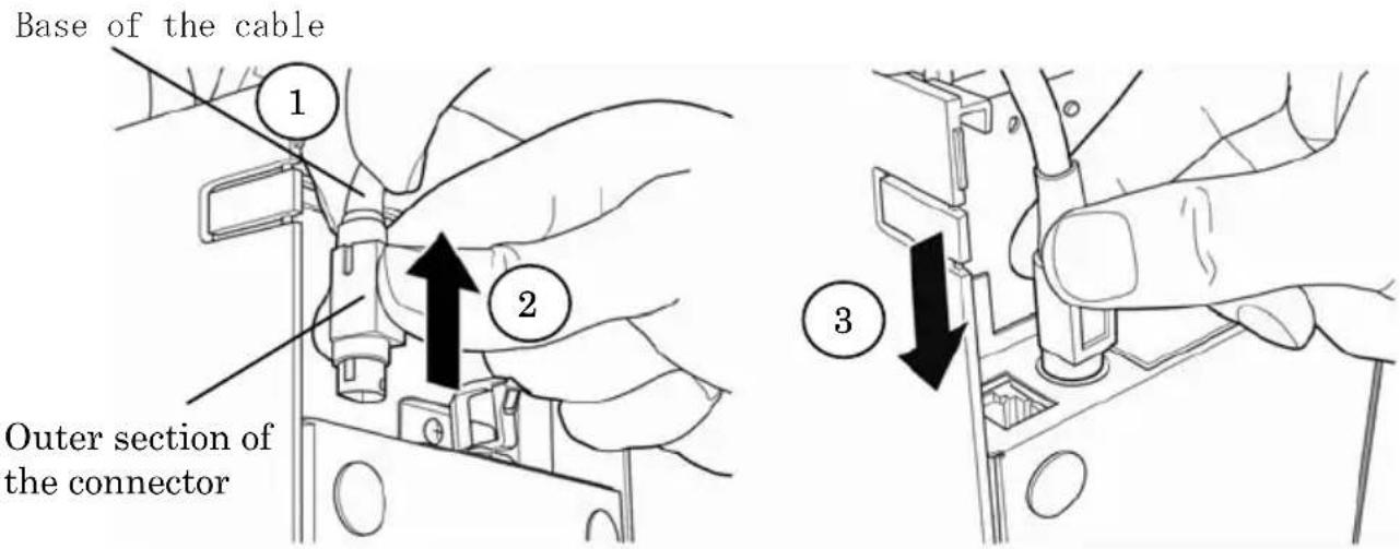 OKI PT390 - 3-3. Connecting the AC Adapter - 3