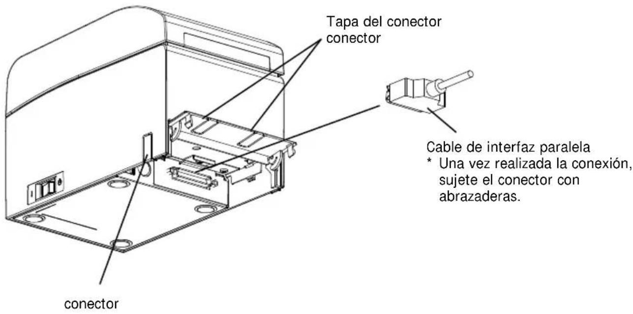 OKI PT390 - Para un dispositivo con interfaces paralelas - 1