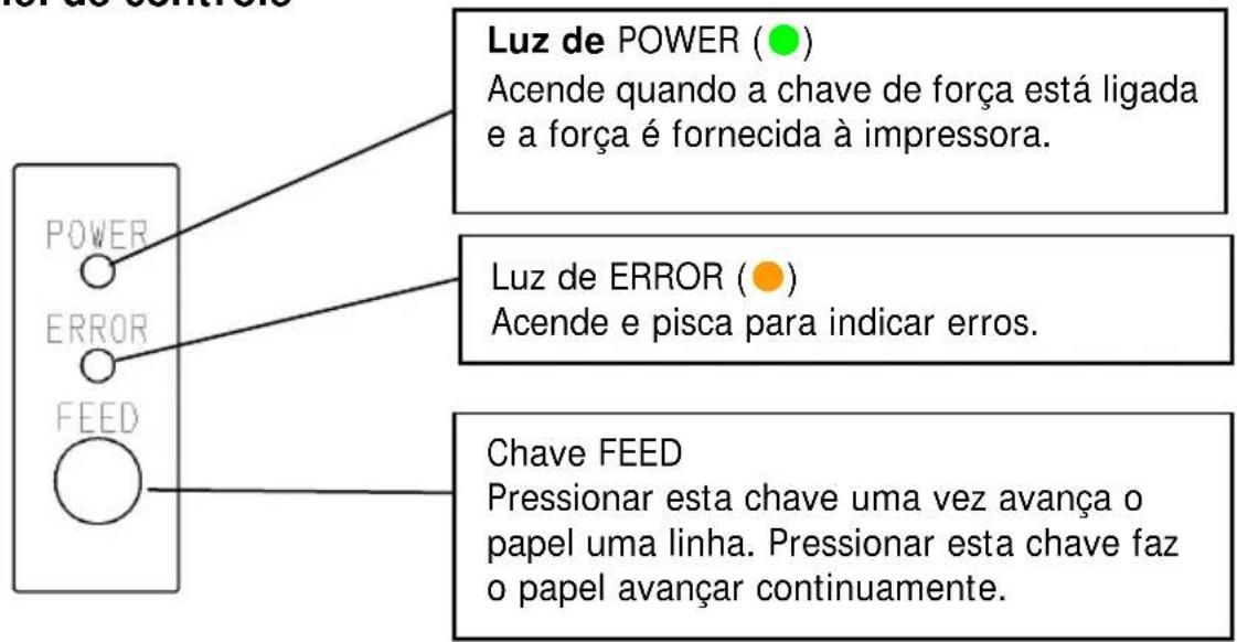OKI PT390 - 5-1. Painel de controle - 1