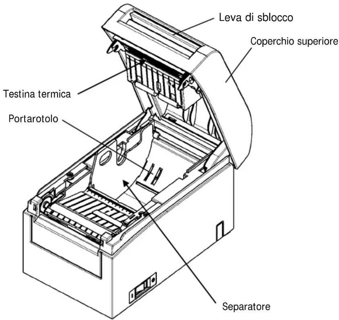 OKI PT390 - 4-1. Sostituzione della carta - 3