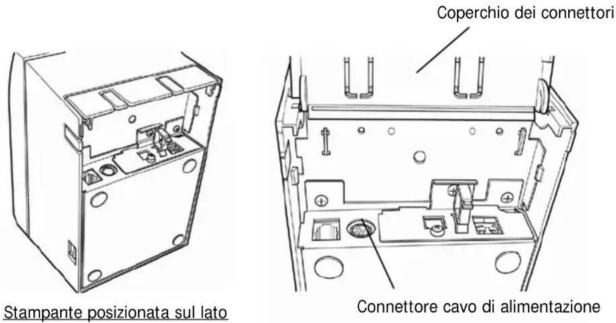 OKI PT390 - 3-3. Collegamento del trasformatore CA - 1