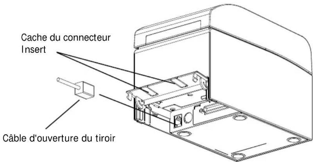OKI PT390 - 3-2. Branchement du câble d'ouverture du tiroir - 1