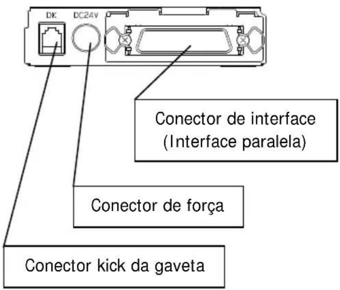 OKI PT390 - 3-1. Conexão de cabo de interface - 2