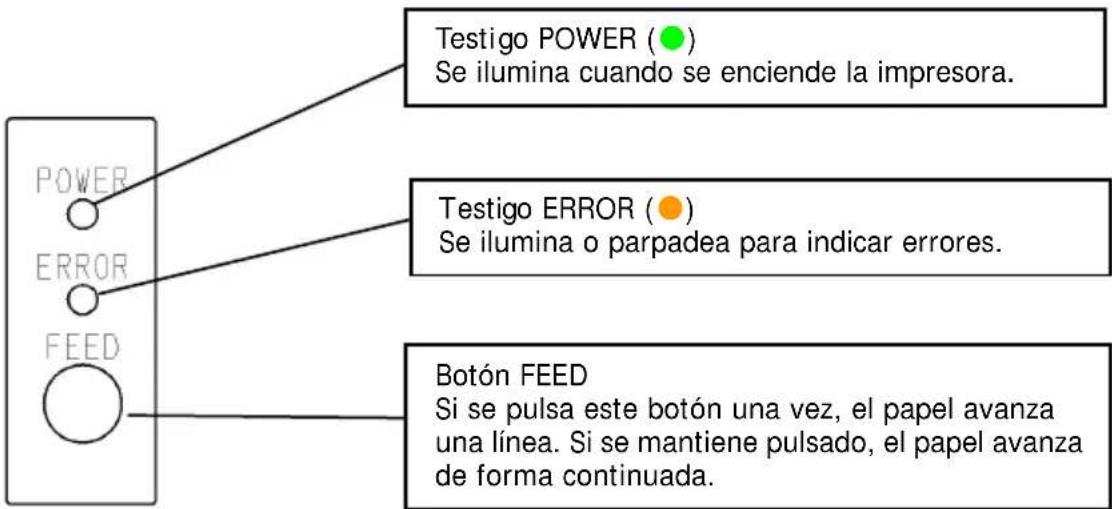OKI PT390 - 5-1. Panel de control - 1