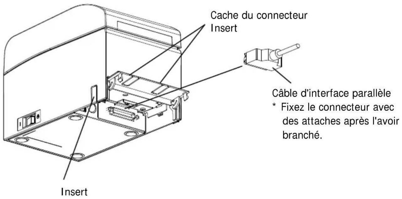 OKI PT390 - Pour une unité avec interfaces parallèles - 1