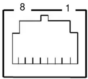 OKI PT390 - B-3. Interface da LAN - 1