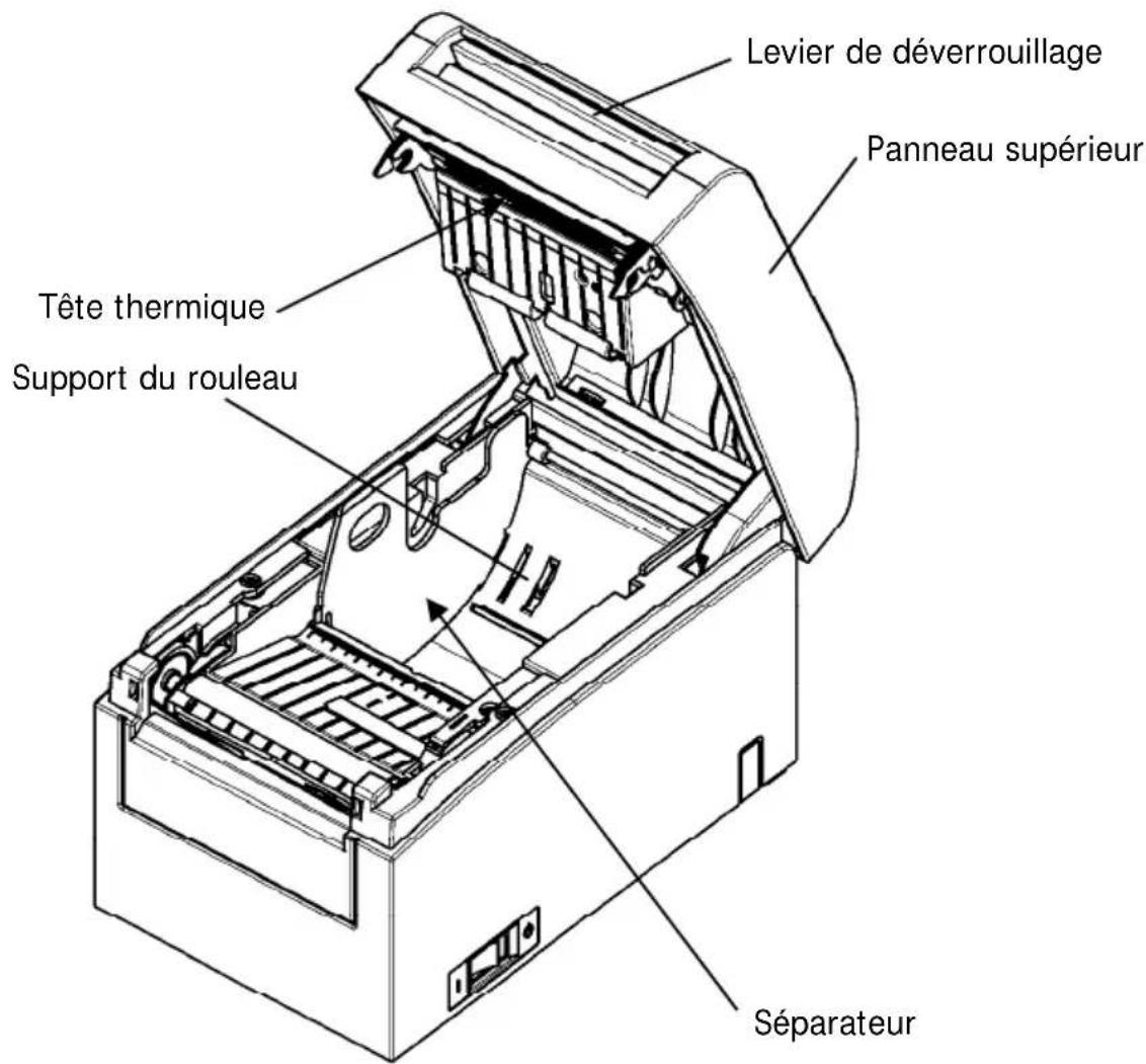 OKI PT390 - 4-1. Remplacement du papier - 3