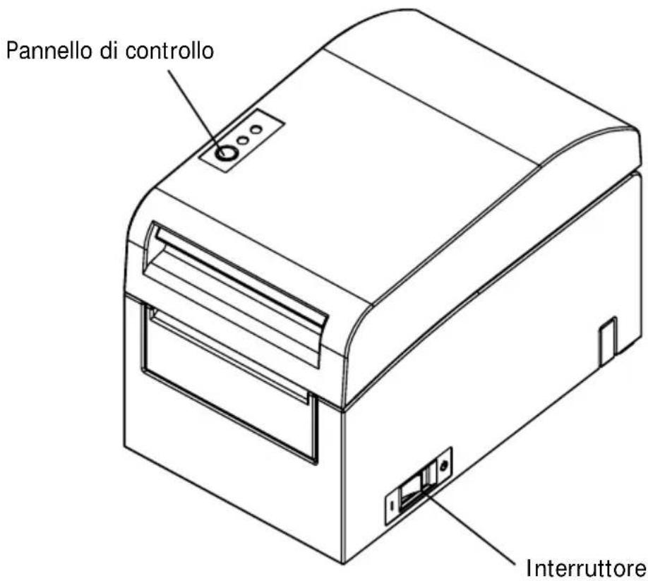 OKI PT390 - 3-5. Accensione - 1
