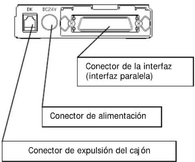 OKI PT390 - Para un dispositivo con interfaces paralelas - 2