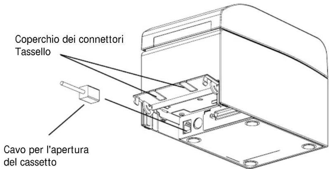 OKI PT390 - 3-2. Collegamento del cavo per l'apertura del cassetto - 1