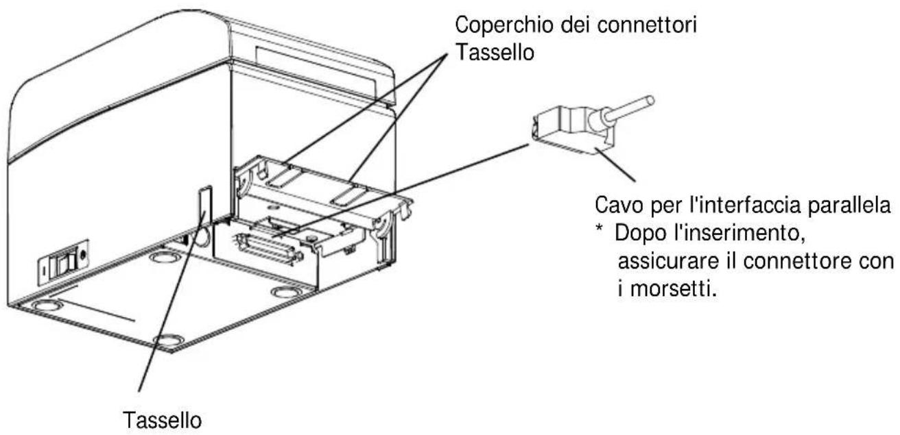 OKI PT390 - 3-1. Collegamento del cavo di interfaccia - 1