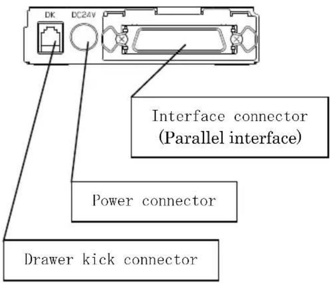 OKI PT390 - For a unit with parallel interfaces - 2