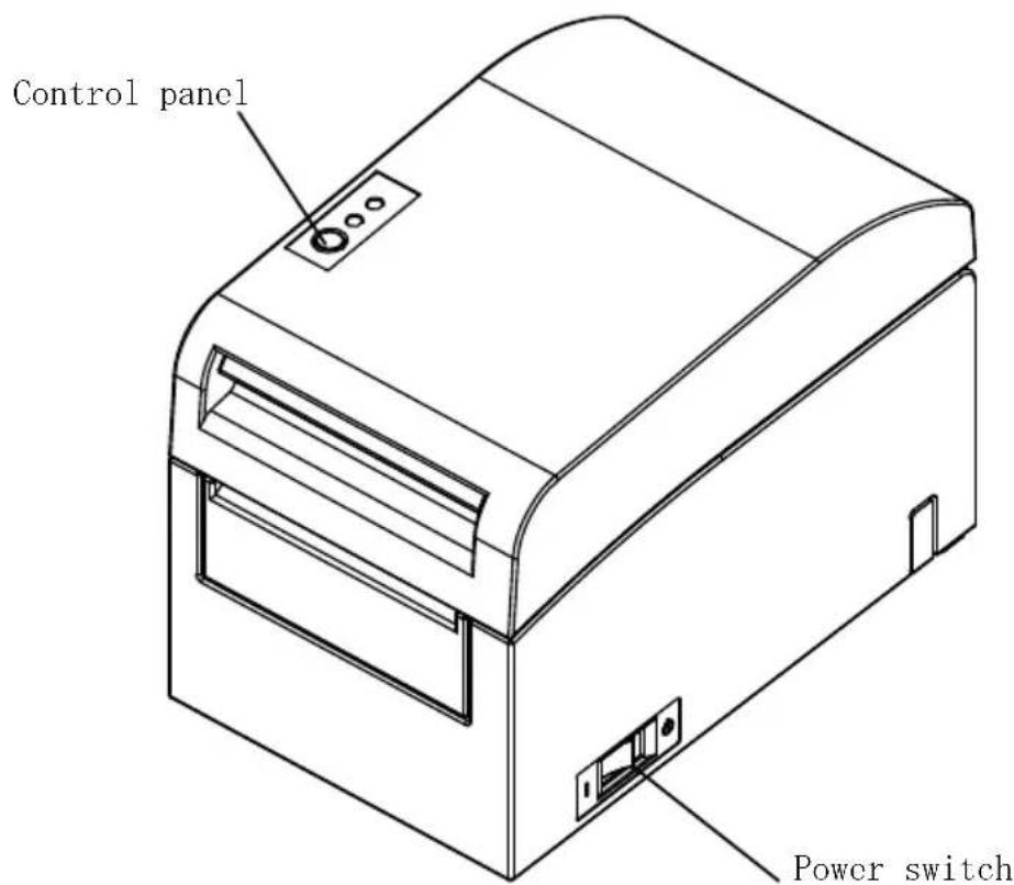 OKI PT390 - 3-5. Turning on the Power - 1