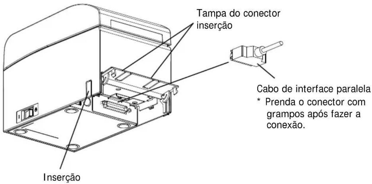 OKI PT390 - 3-1. Conexão de cabo de interface - 1