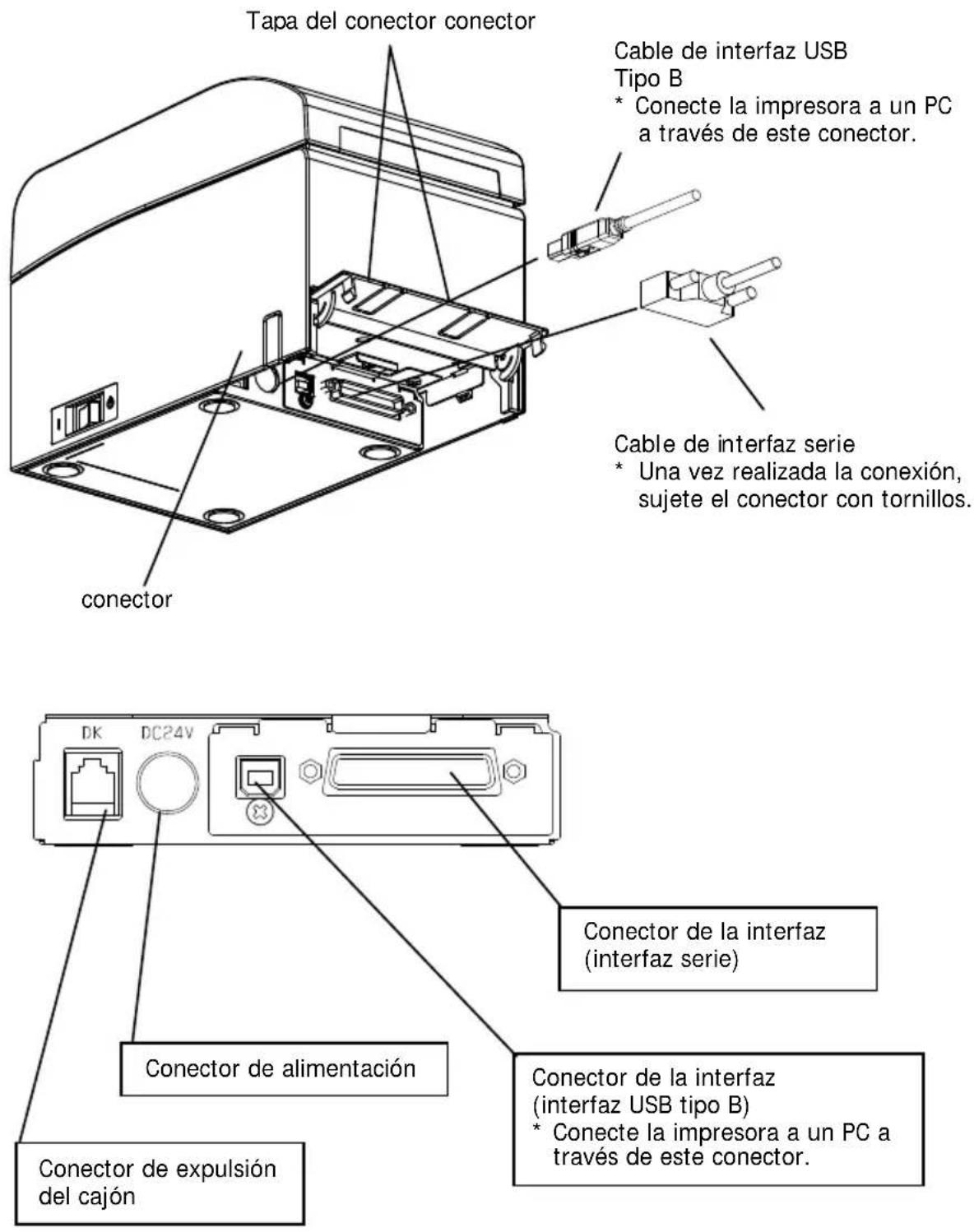 OKI PT390 - Para un dispositivo con interfaz dual - 1