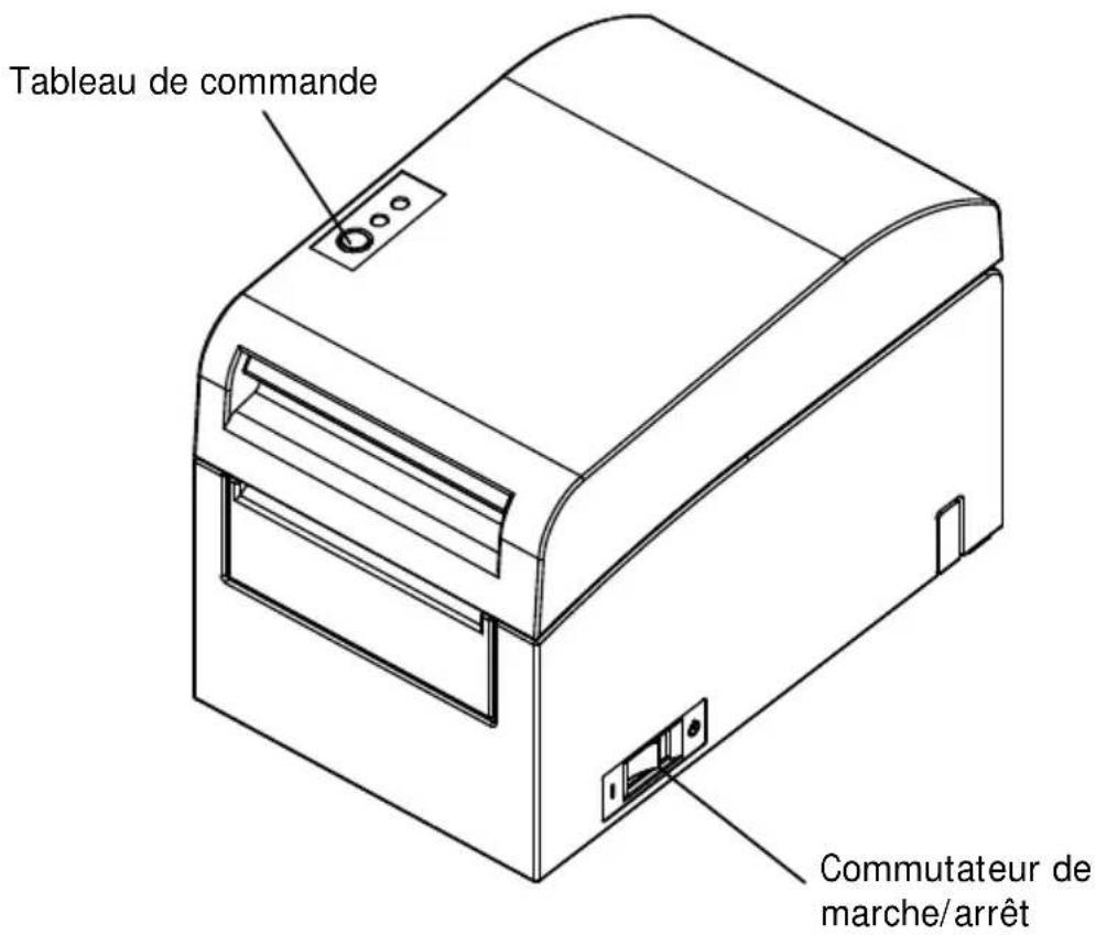 OKI PT390 - 3-5. Mise sous tension - 1
