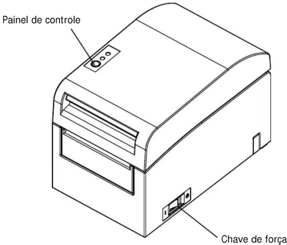 OKI PT390 - 3-5. Ligar - 1