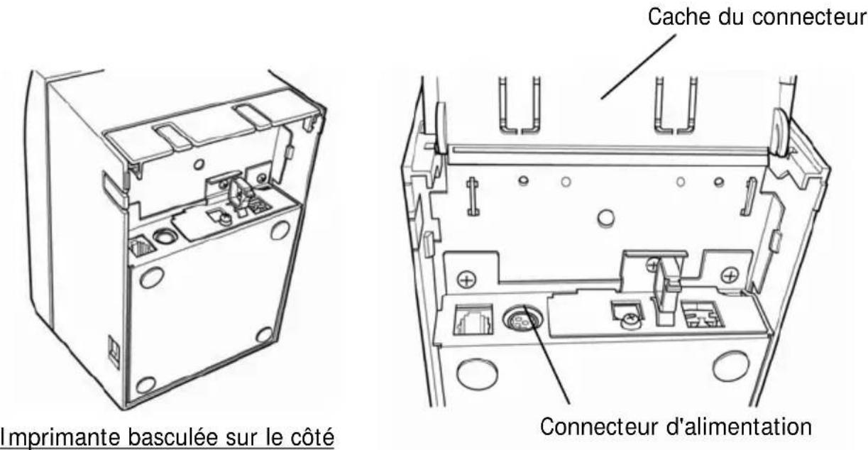 OKI PT390 - 3-3. Branchement de l'adaptateur CA - 1