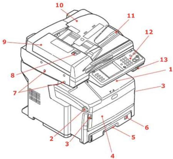 OKI MC861dn - VUE FRONTALE - 1