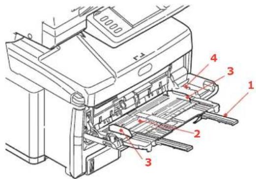 OKI MC861dn - BAC MULTIFONCTION - 2