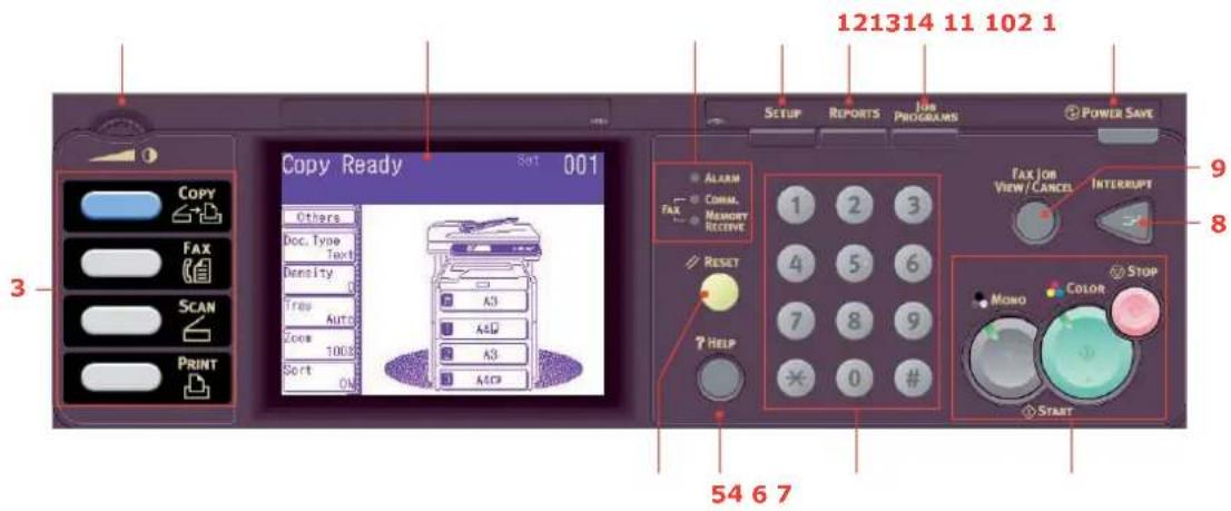 OKI MC861dn - PANNEAU DE COMMANDE - 1