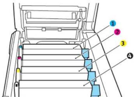 OKI MC861dn - REEMPLACEMENT DE LA COURROI E DE TRANSFERT - 3