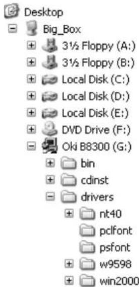 OKI B8300n - Avant installation - 1