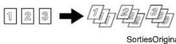 OKI B8300n - - Mode Groupe - 1