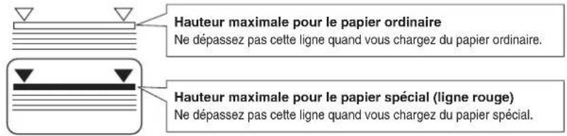 OKI B8300n - CHARGER LE PAPIER DANS LE MAGASIN POLYVALENT - 1