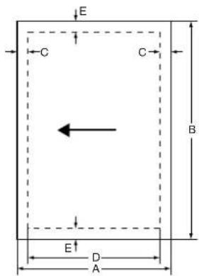 OKI B8300n - ZONE D'IMPRESSION - 1