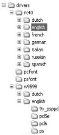 OKI B8300n - Exemple d'installation d'un pilote d'imprimante à l'aide de l'Assistant Ajout d'imprimante sous Windows 98. - 1