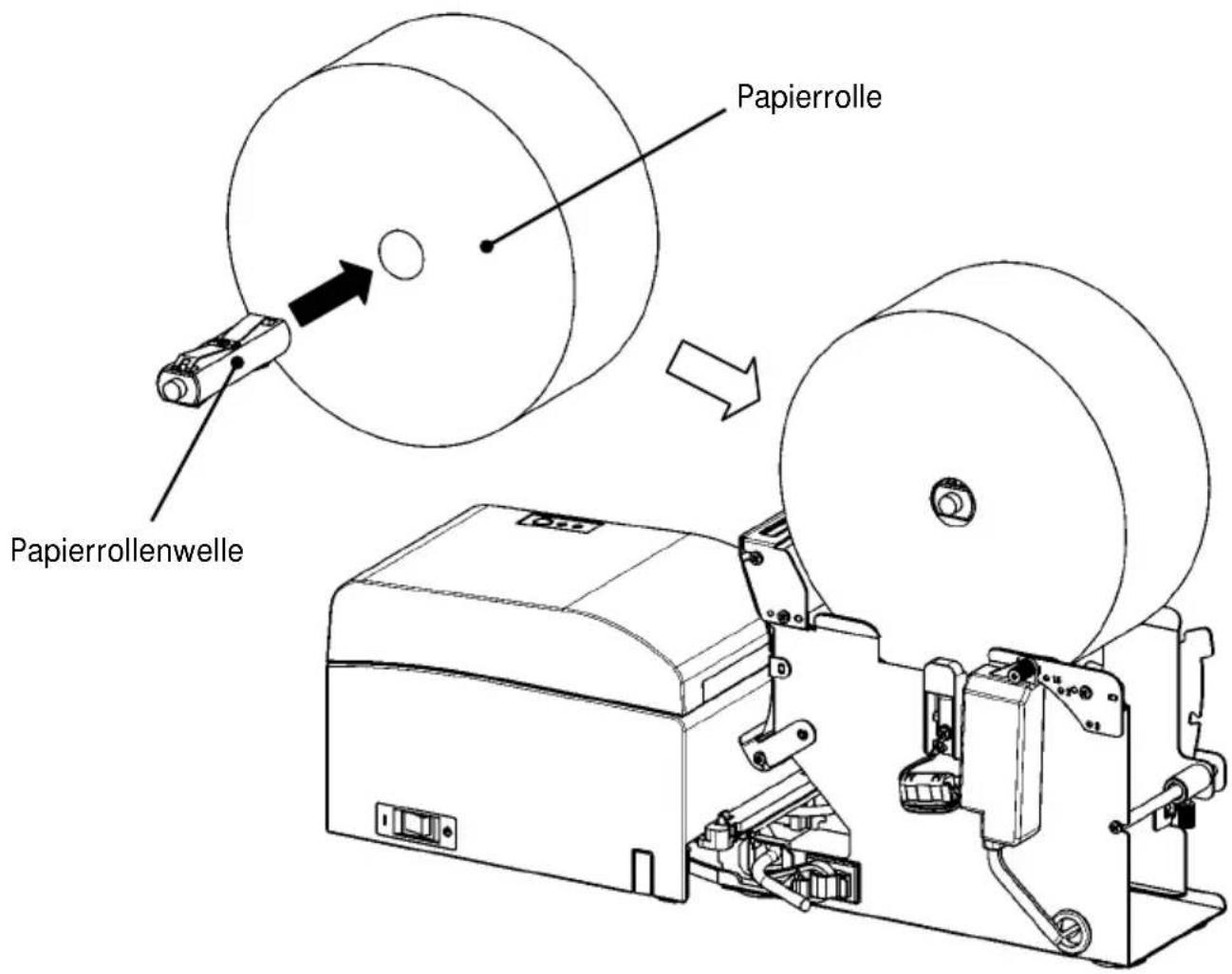 OKI LD670 - 14-8. Einstellung der Papierrolle - 1