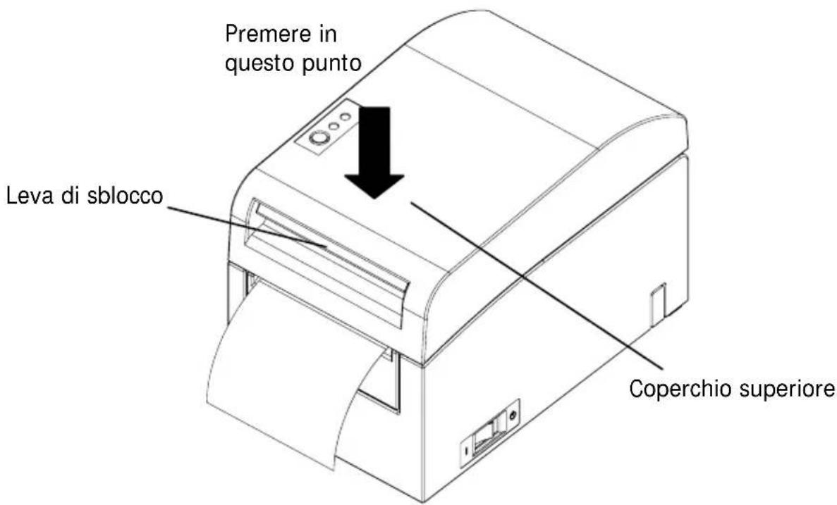 OKI LD670 - 5-5. Chiusura del coperchio superiore - 1