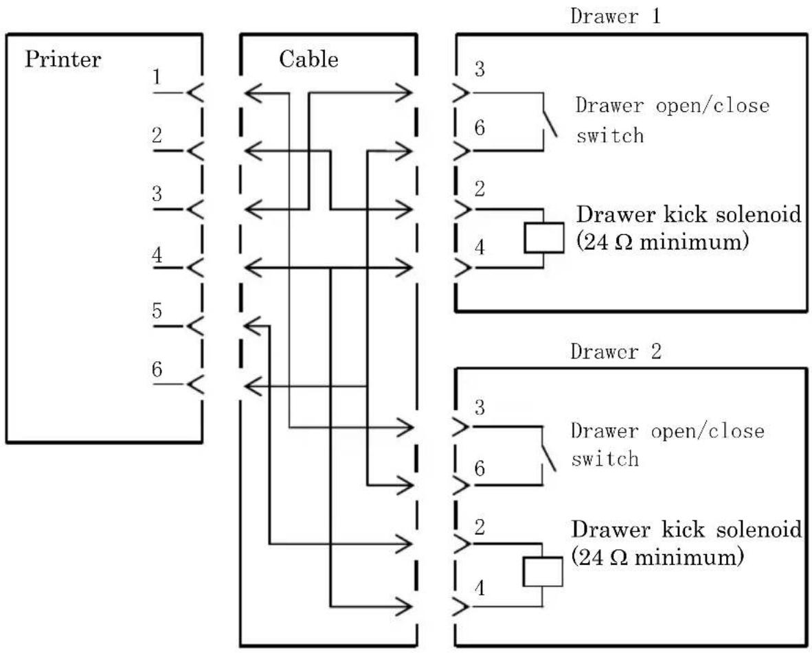 OKI LD670 - 12-3. Drawer Kick Connector - 3