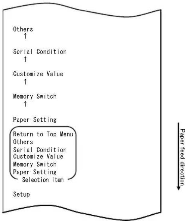 OKI LD670 - The procedure for this setting change is as follows: - 5