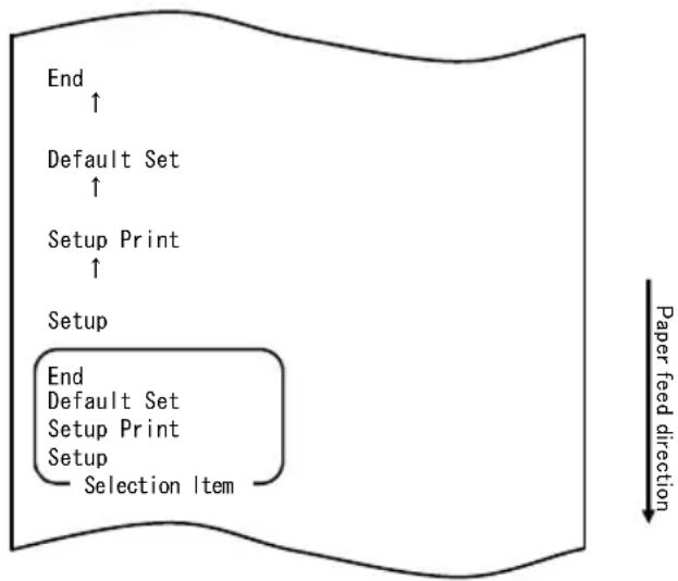 OKI LD670 - La procédure pour la modification de ce réglage est la suivante : - 12