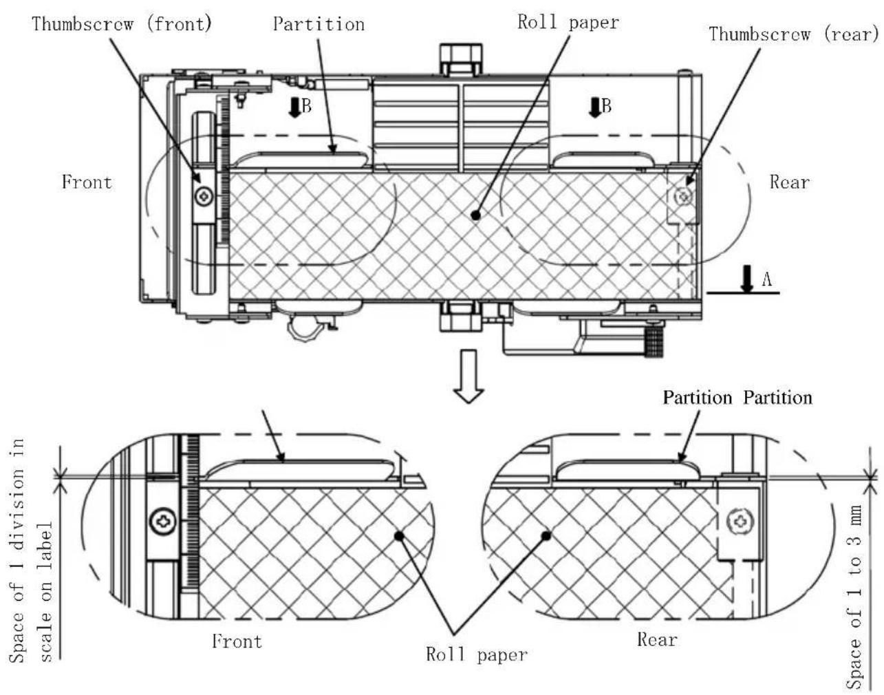 OKI LD670 - 14-8. Setting the Roll Paper - 4