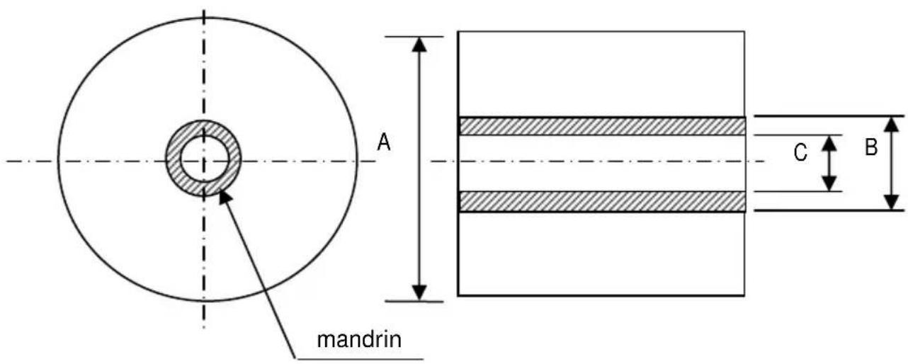 OKI LD670 - 14-4. Caractéristiques d'alimentation du rouleau de papier - 1