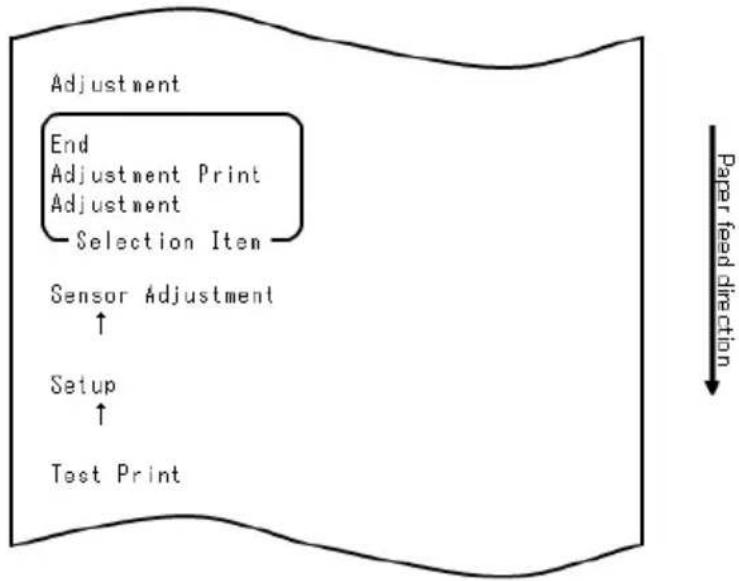 OKI LD670 - 10-4-1. Sensor adjustment mode - 2