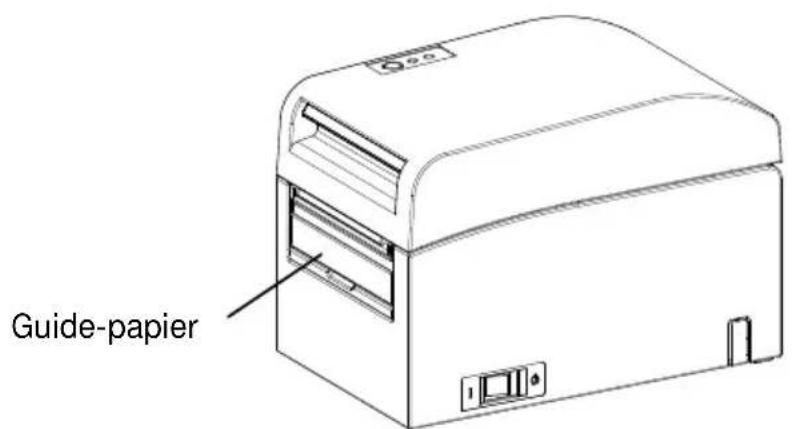 OKI LD670 - 5-4. Réglage du guide-papier - 1