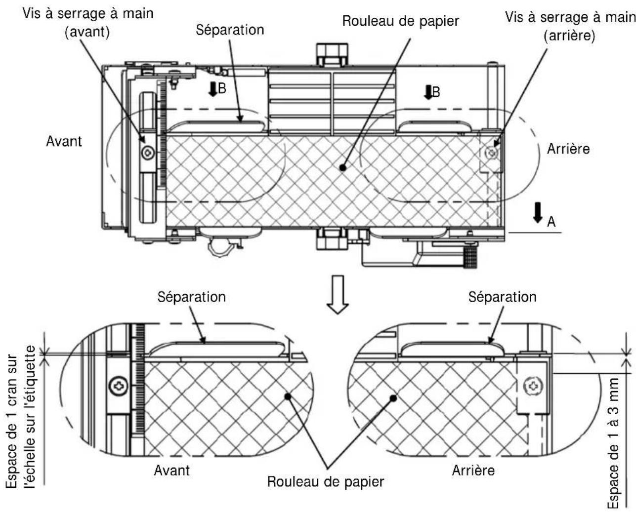 OKI LD670 - 14-8. Insertion du rouleau de papier - 4