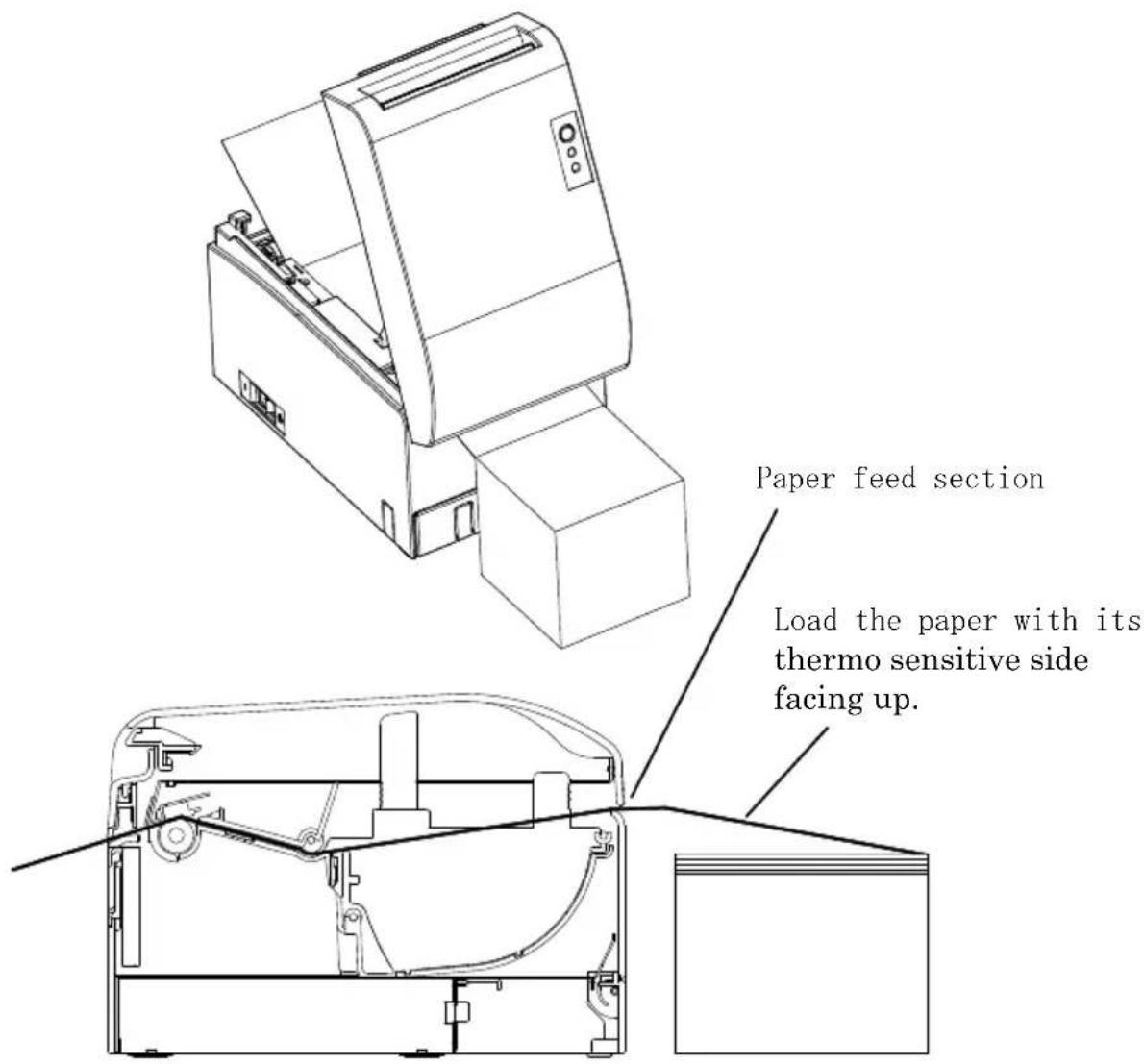 OKI LD670 - 5-3-2. Loading fanfold paper - 1