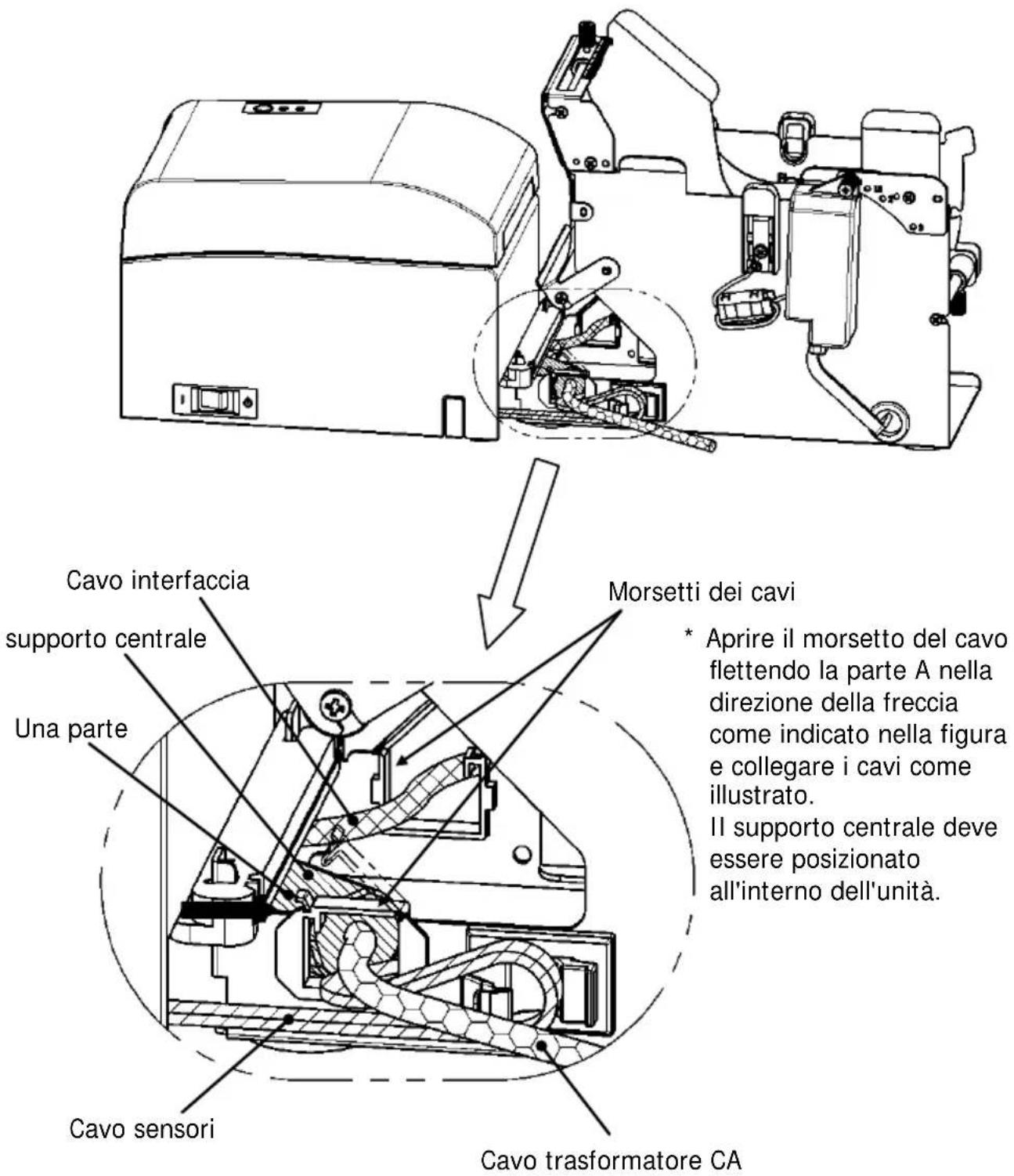 OKI LD670 - 14-5. Procedura di installazione dell'unità rotolo di carta - 6