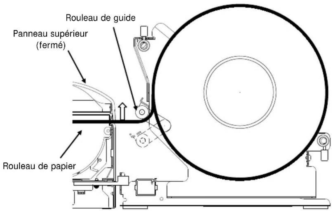 OKI LD670 - 14-8. Insertion du rouleau de papier - 5