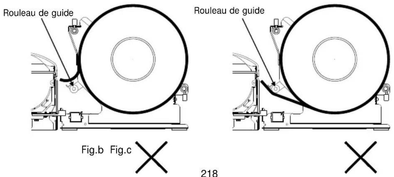 OKI LD670 - 14-8. Insertion du rouleau de papier - 6