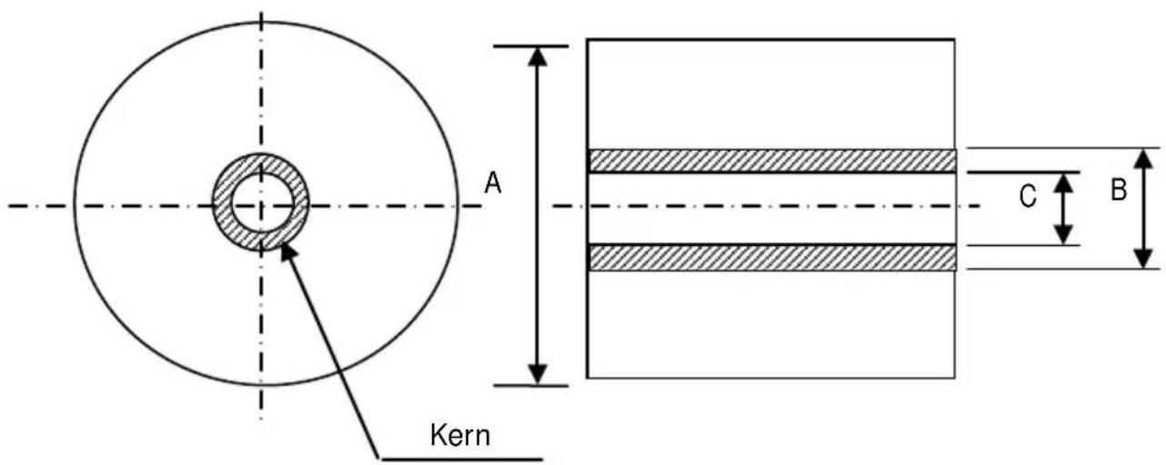 OKI LD670 - 14-4. Technische Daten – Papierrollenzufuhr - 1