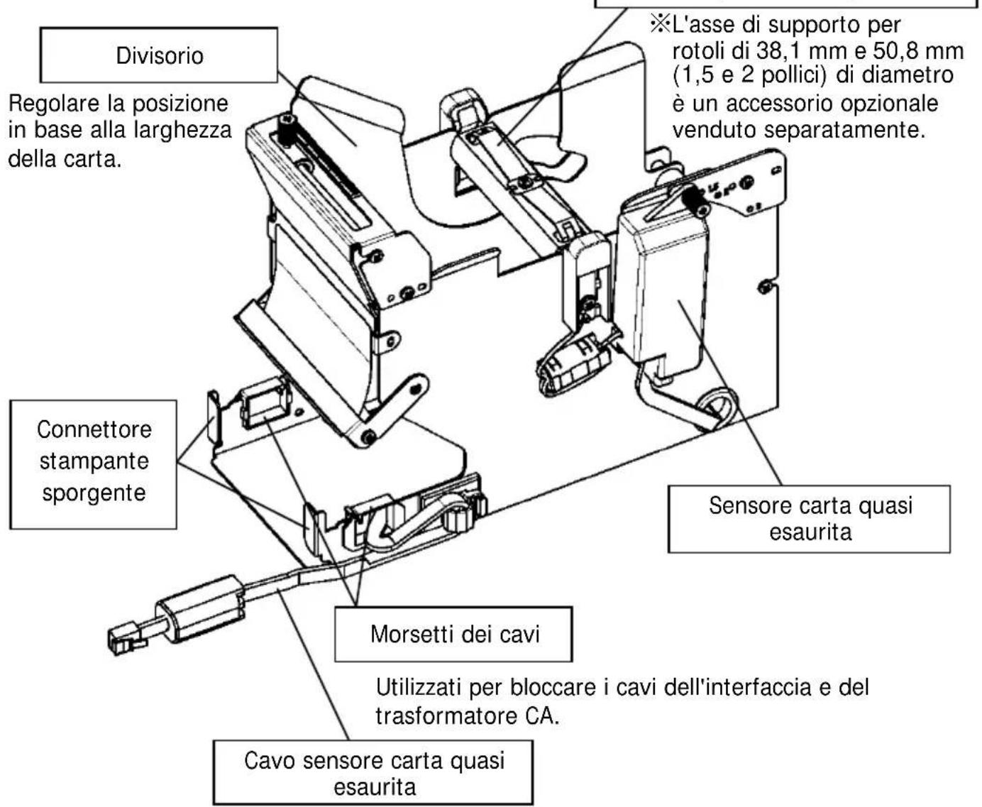 OKI LD670 - 14-2. Nome dei componenti - 1